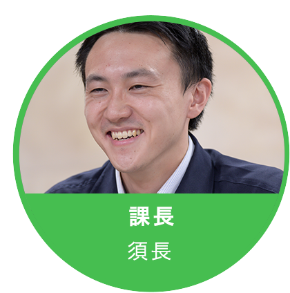 課長 菊地 拓美